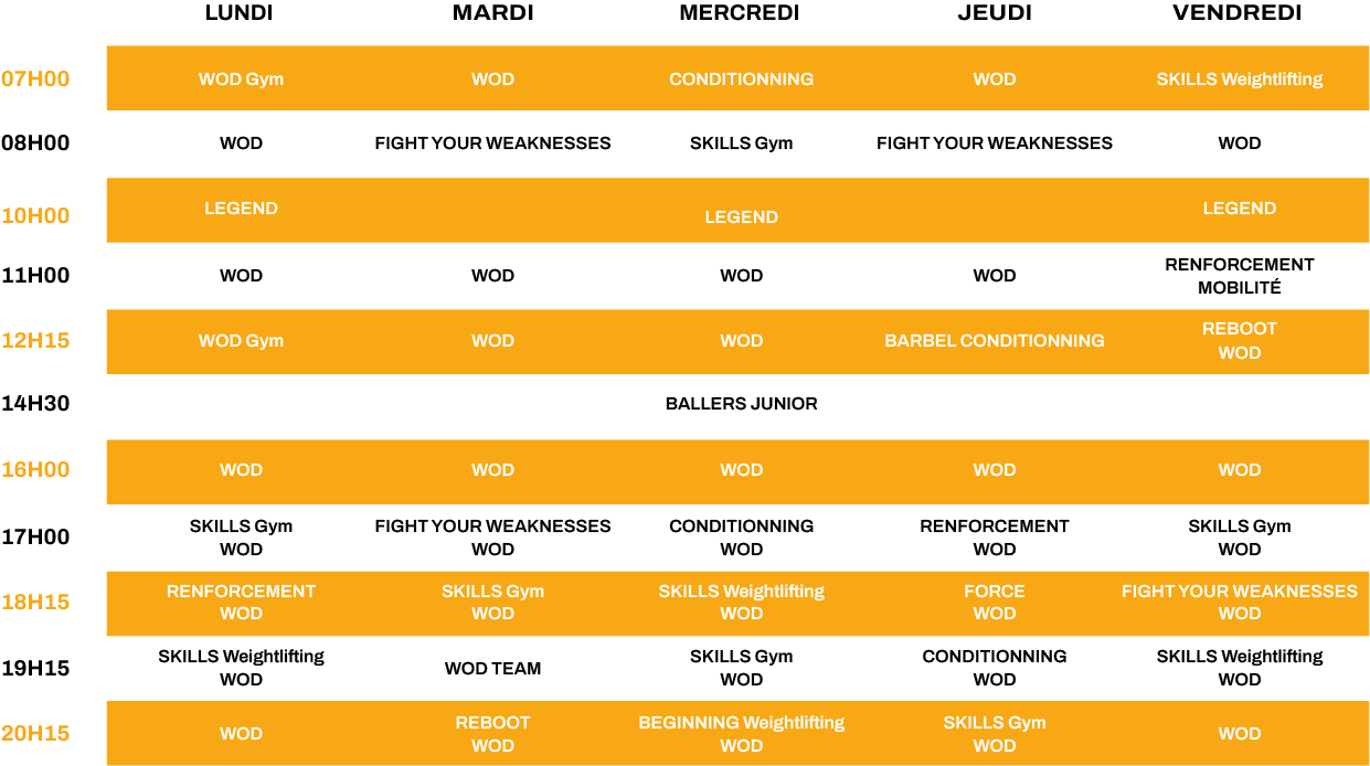 Planning de l'organisation des cours chez CrossFit Ballers du Lundi au Vendredi de 7H00 à 20h15