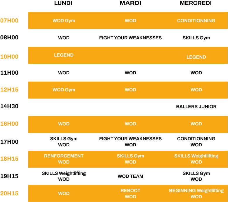 Planning de l'organisation des cours chez CrossFit Ballers du Lundi au Mercredii de 7H00 à 20h15