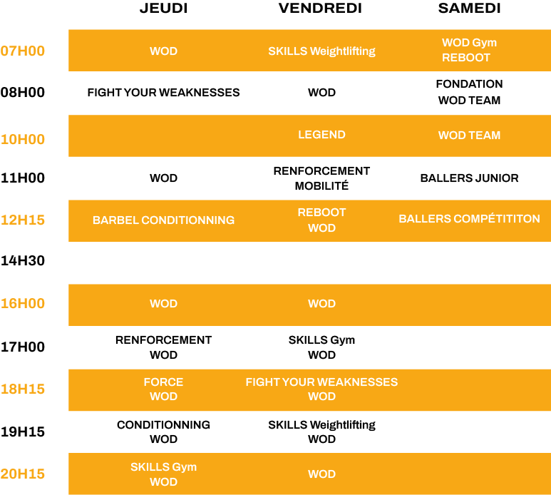 Planning de l'organisation des cours chez CrossFit Ballers du Jeudi au Samedide 7H00 à 20h15